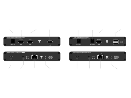 Удлинитель HDMI Lenkeng LKV676KVM-PI